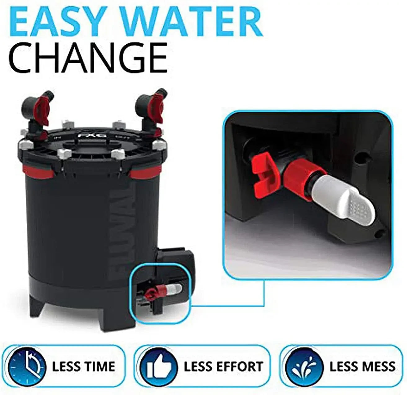 FX6 High Performance Aquarium Canister for Aquariums up to 400 Gal.