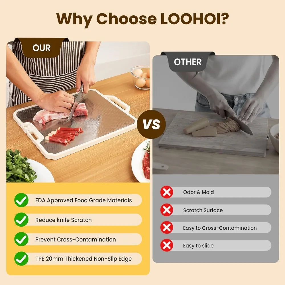 Stainless Steel Cutting Boards for Kitchen,Double Side Food Grade Chopping Board,Stainless Steel and Wheat Straw PP,Dishwasher S