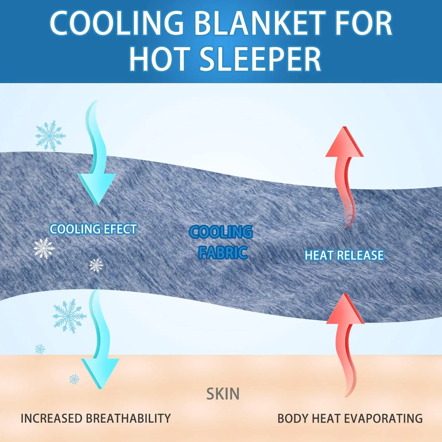 1PC Lightweight Cooling Blanket