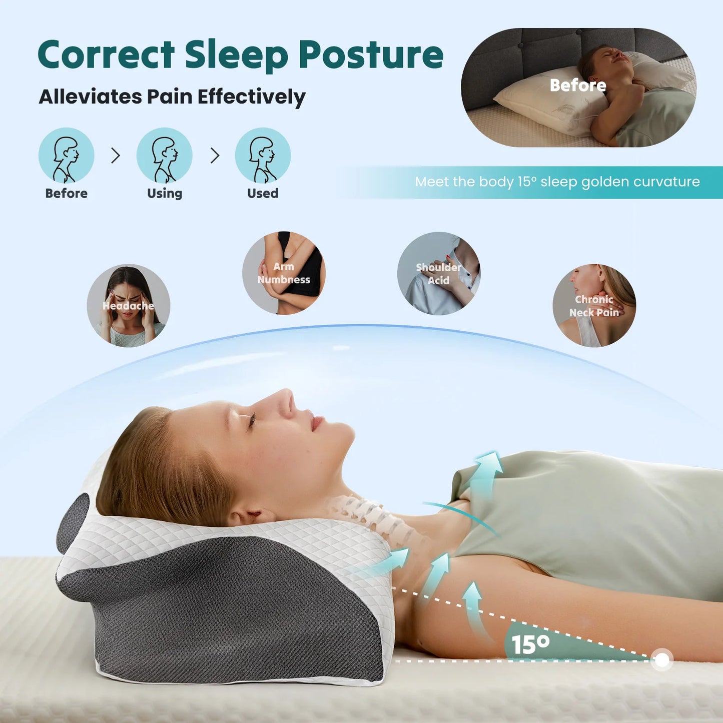 Ergonomic 23.6" Largex13.8" Wide Cervical Neck Pillow Memory Foam Pillow with Cooling Pillowcase Cervical Contour Pillows