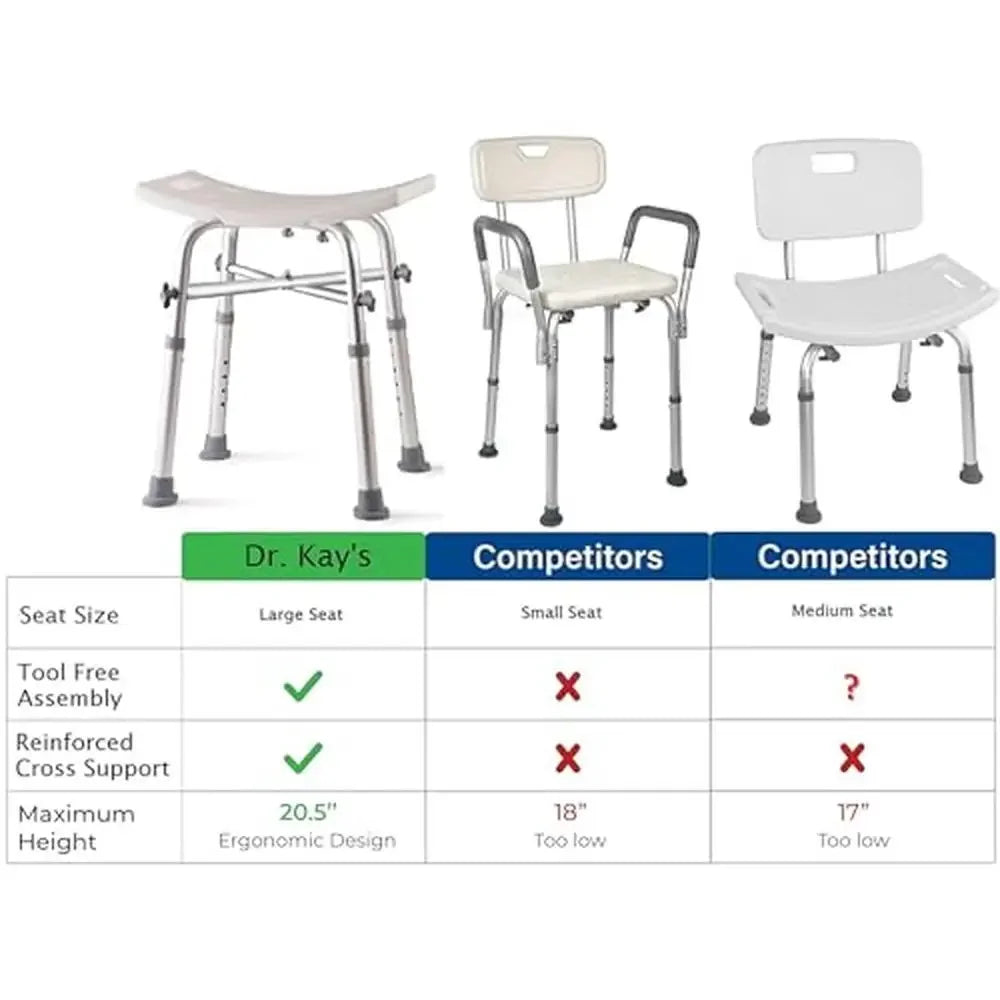 Adjustable Heavy Duty Shower Chair Safety Handicap Stool Supports 350lbs Height Adjustable Stable Design Easy Assembly Aluminum