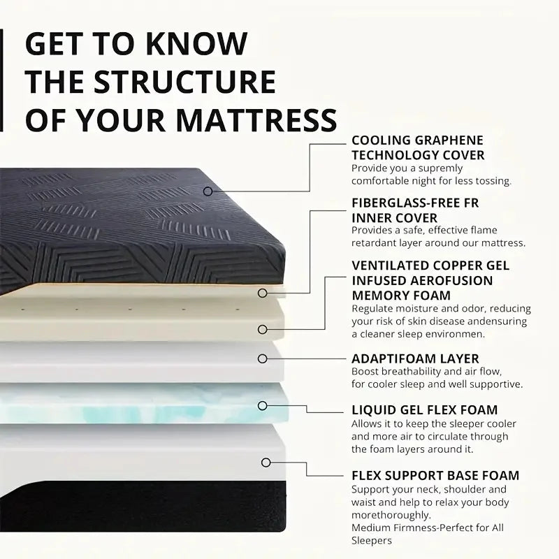 14 Inch King Size Memory Foam Mattress for Back Pain Cooling Copper Gel Bed Foam CertiPUR-US Certified Comfortable Sleep in Box