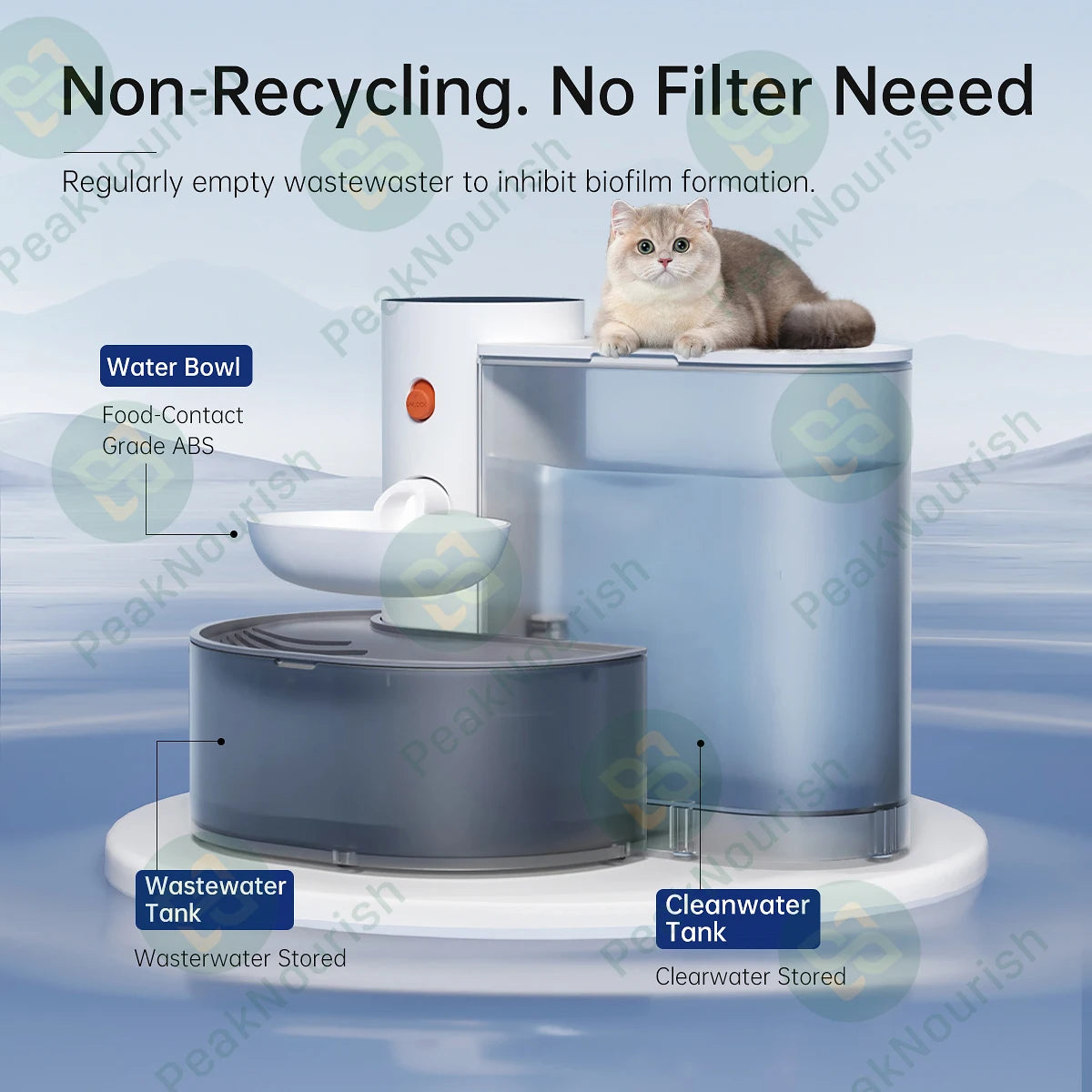 Pet water dispenser Dog and Cat Water Dispenser Dumping Cat Water Dispenser Running Water Charging Automatic Water Feeder