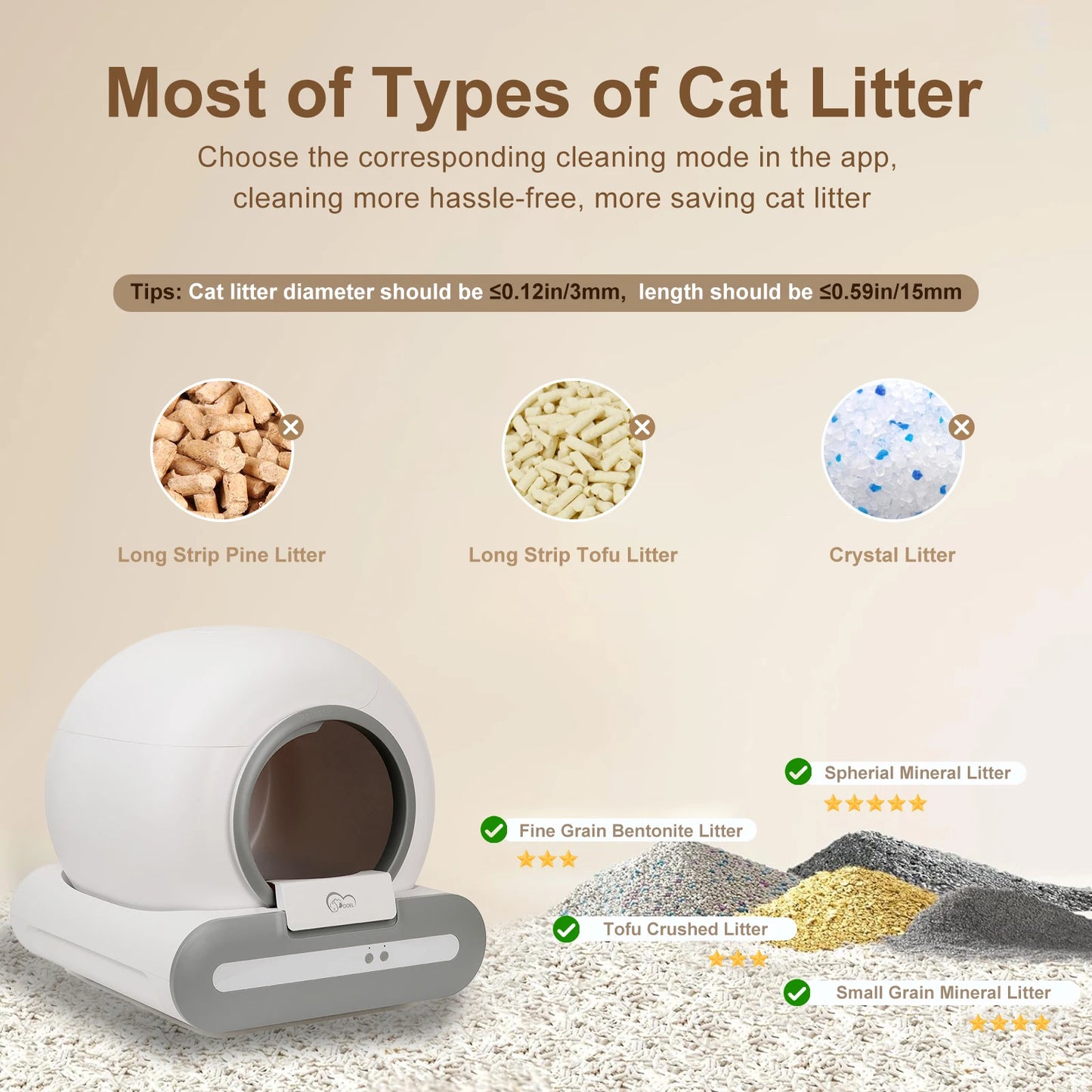 Self-Cleaning Cat Litter Box App Control, ONLY Supports 2.4G WiFi w/Litter Mat&Trash Bags, Fit for Tofu & Mixed Litter