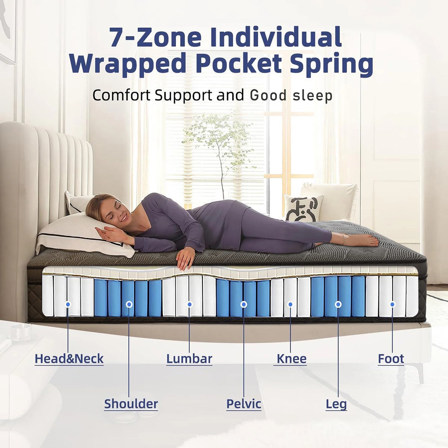 12inch Full-Size Memory Foam Mattress Available in full Boxed Mattress Medium Firmness
