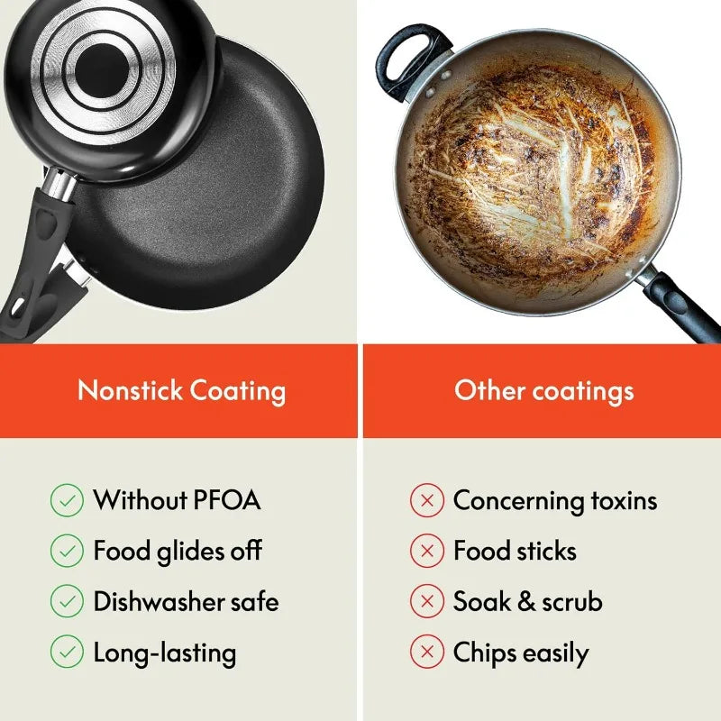 12 Piece Pots and Pans Utensils Nonstick PFOA Free Scratch Resistant Cooking Surface Compatible Nylon Aluminum