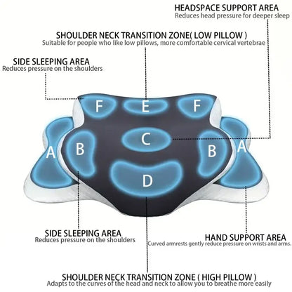 Ergonomic memory foam butterfly neck pillow, C-shaped/adjustable dual height, transparent cover support - side/supine/pillow sle
