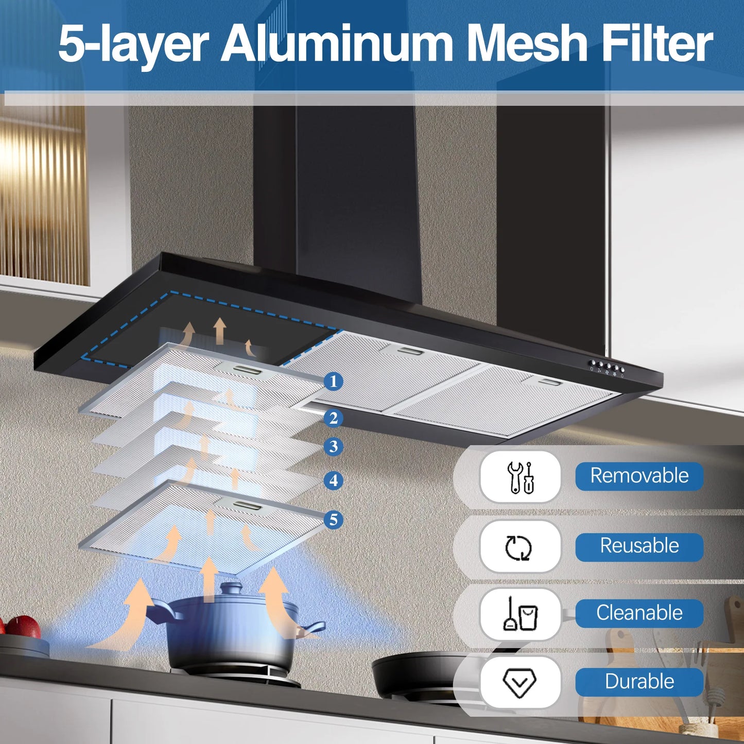 24/36" Black Stainless Steel Range Hood 450 CFM, 3-Speed, LED Light, Under 55dB, Ducted/Ductless 120V