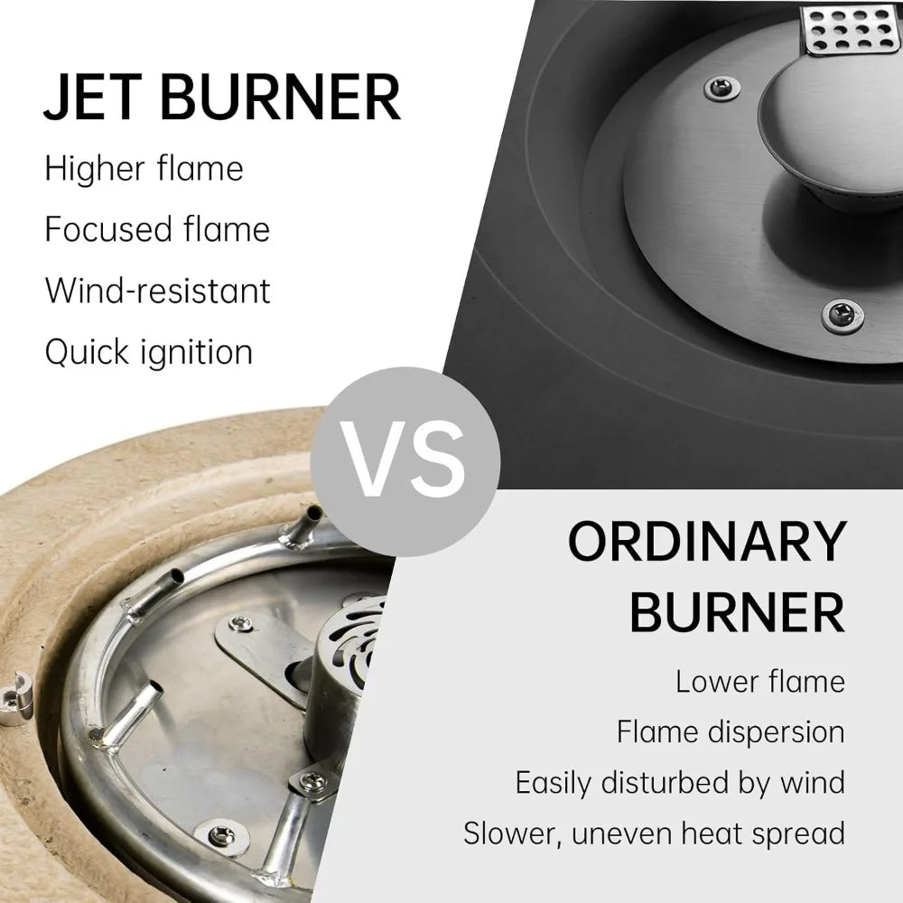 16 Inch Propane Fire Pit, 50,000 BTU Outdoor Gas Heater with Wind Guard for Patio Garden Backyard