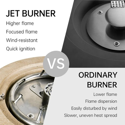 16 Inch Propane Fire Pit, 50,000 BTU Outdoor Gas Heater with Wind Guard for Patio Garden Backyard