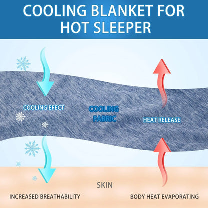 1PC Lightweight Cooling Blanket