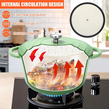 Nonstick Enameled Cast Iron Cookware Set,7 Pcs Pots and Pans with Lid, Frying Pan Skillet, Sauce Pan, Healthy Round Dutch Oven P