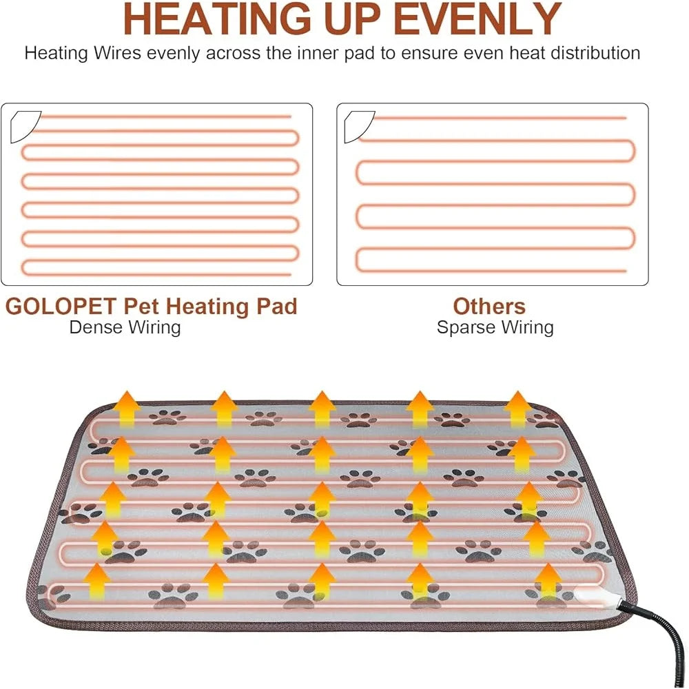 Large Dog Heating Pad Waterproof Pet Bed Intelligent Thermostat Rapid Heating Whelping Supplies Durable Polymer Fabric Safety