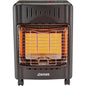 18000 BTU Portable Propane Cabinet Heater Radiant Gas Heater Safety Shut-Off Model 22BF-A00 Outdoor Indoor