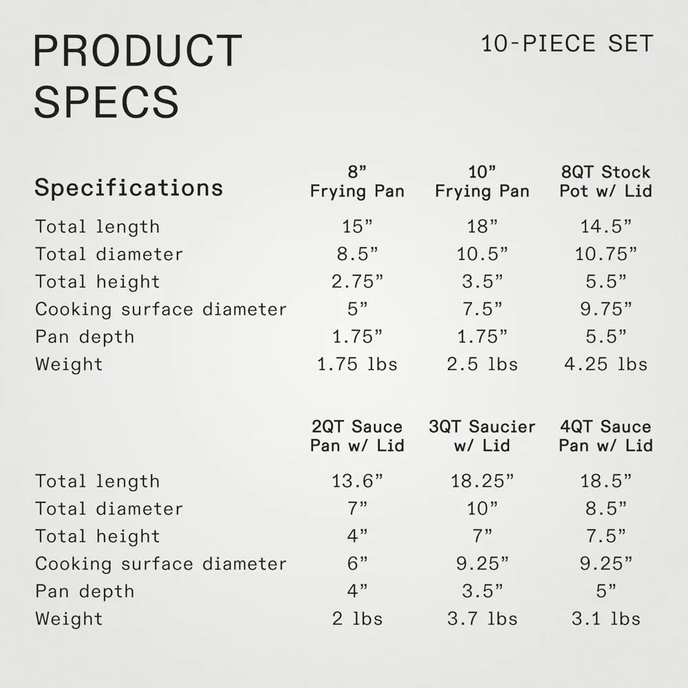 10 Piece Stainless Steel Pot and Pan Set - 5 Ply Clad - Includes Stainless Steel Frying Pans, Saucepans, Cookware Set