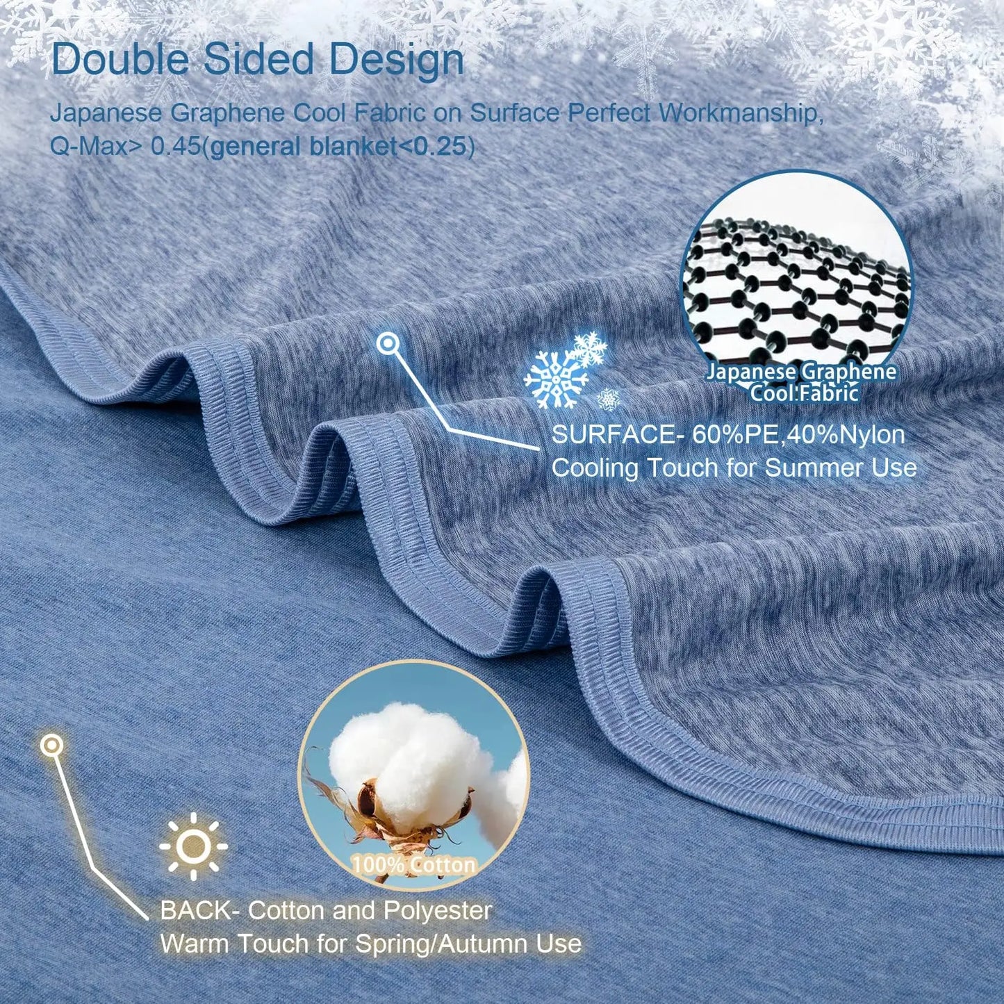 1PC Lightweight Cooling Blanket