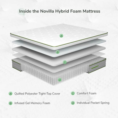 Hot Sale. 12Inch Hybrid Pillow Top King Size Mattress in a Box w/Gel Memory Foam&Individually Wrapped Pocket Coils Innerspring