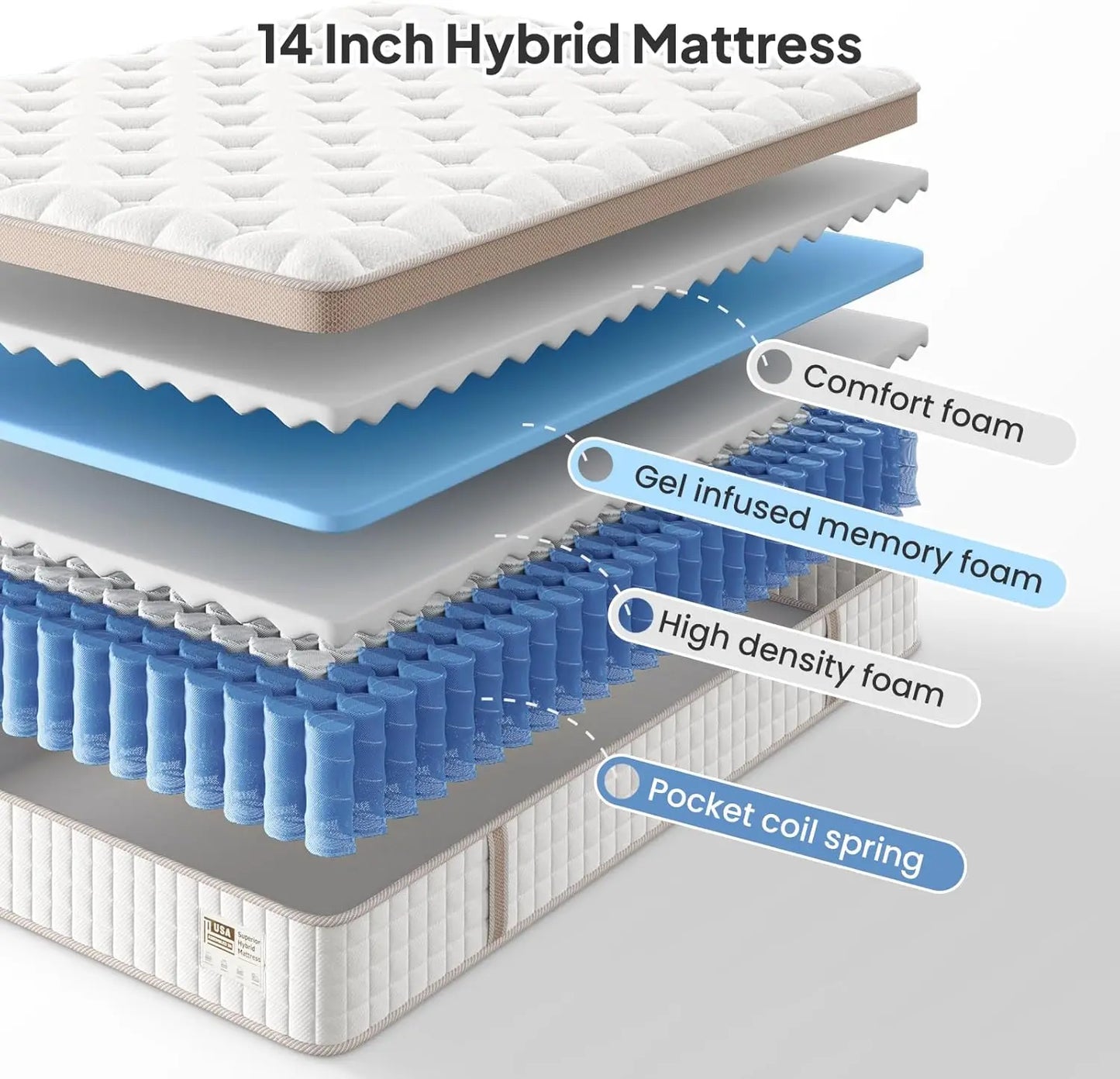 14'' Full/King/Queen Size Mattress, Luxury Hybrid Mattress, Gel Memory Foam & Pocket Springs, Manufactured in USA