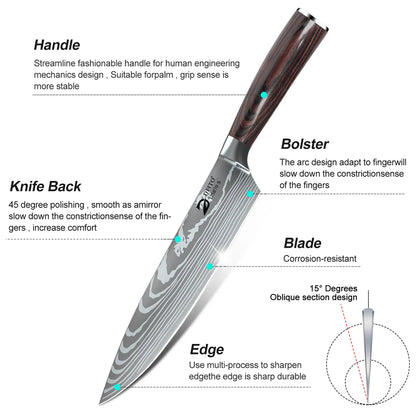 8pcs Kitchen Knife Damascus Stainless Steel Chef Knife Utility Paring Boning Cleaver Slicing Santoku Knives Nylon Bag