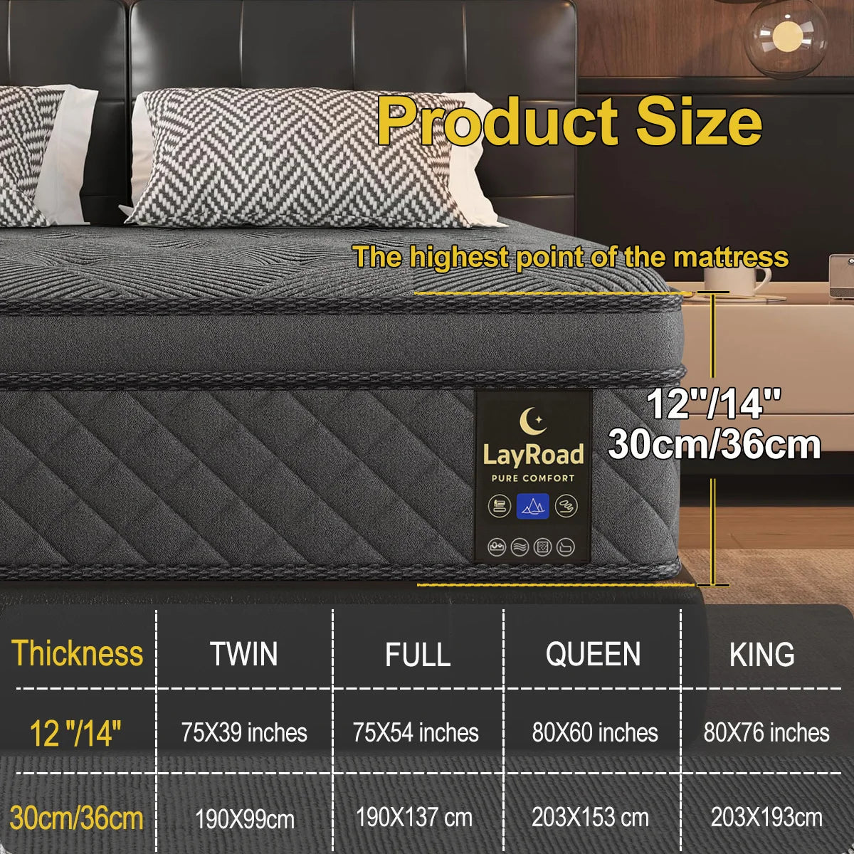 12inch Full-Size Memory Foam Mattress Available in full Boxed Mattress Medium Firmness