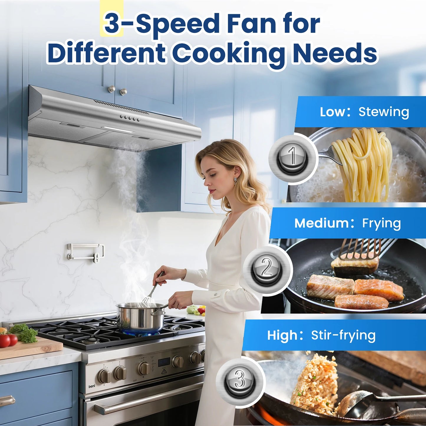 24in Under Cabinet 280CFM Stainless 3-Way Vent,LED Bulb,3-Speed, Easy Clean, A++ Energy 120V Range Hood