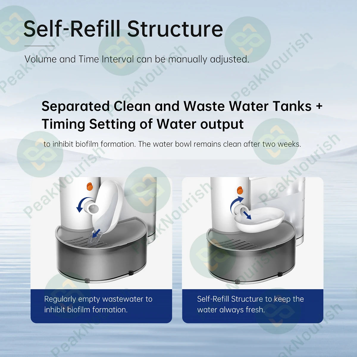 Pet water dispenser Dog and Cat Water Dispenser Dumping Cat Water Dispenser Running Water Charging Automatic Water Feeder