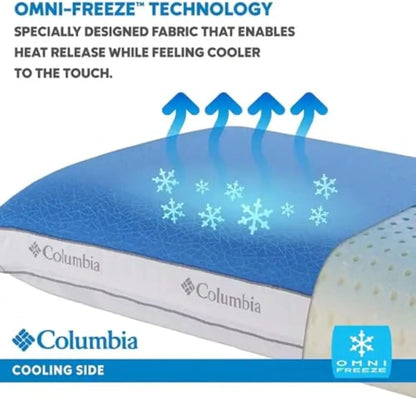 Cooling Gel Memory Foam Pillow - Breathable, Supportive with Removable Washable Cover for Queen Size