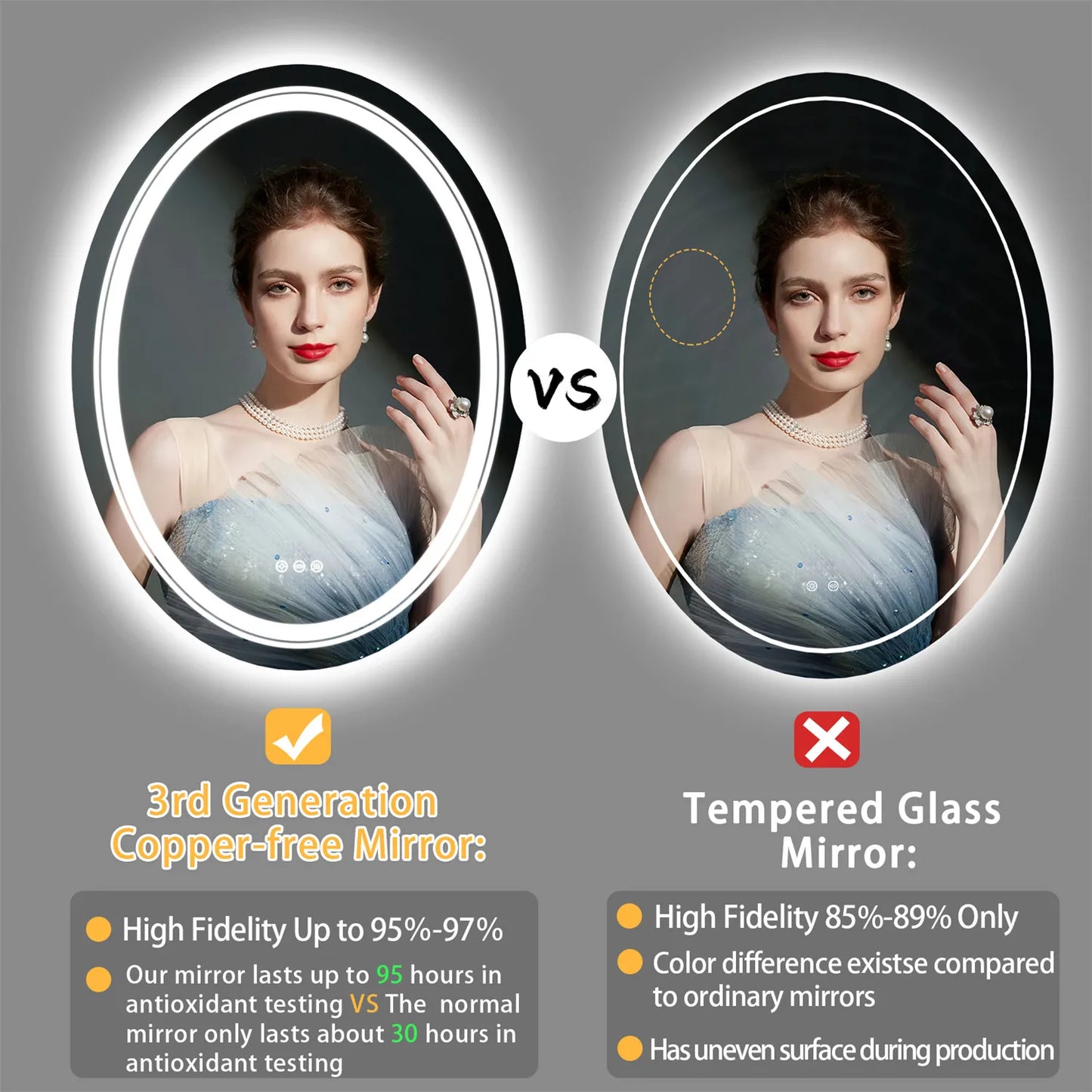 Oval LED Bathroom Mirror Dimmable Light Wall Mounted Makeup Mirror with Demist Illuminated Vanity Mirror