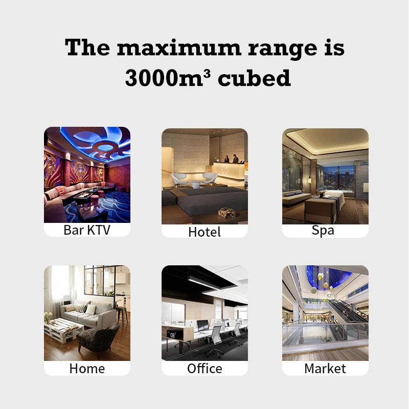 30000 Feet Aroma Diffuser Perfume Home Fragrance 800ML Capacity Essential Oil Air Purifier Metal Body 14W Power HVAC
