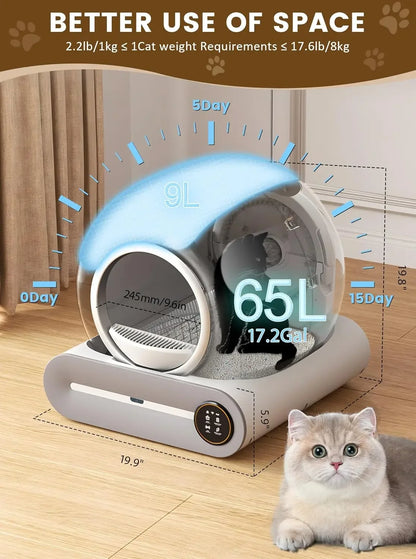 Automatic Self Cleaning Litter Box, Upgraded Robot, Multiple Cats