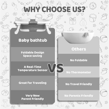 Baby BathTub with Bath Cushion, Portable and foldable, real-time temperature sensor, with a drainage hole