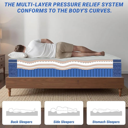 Mattress 12 Inch, Twin Memory Foam Mattresses, Hybrid Matress, Pocket Coil Innerspring, Breathable Fabric, Strong Edge Support